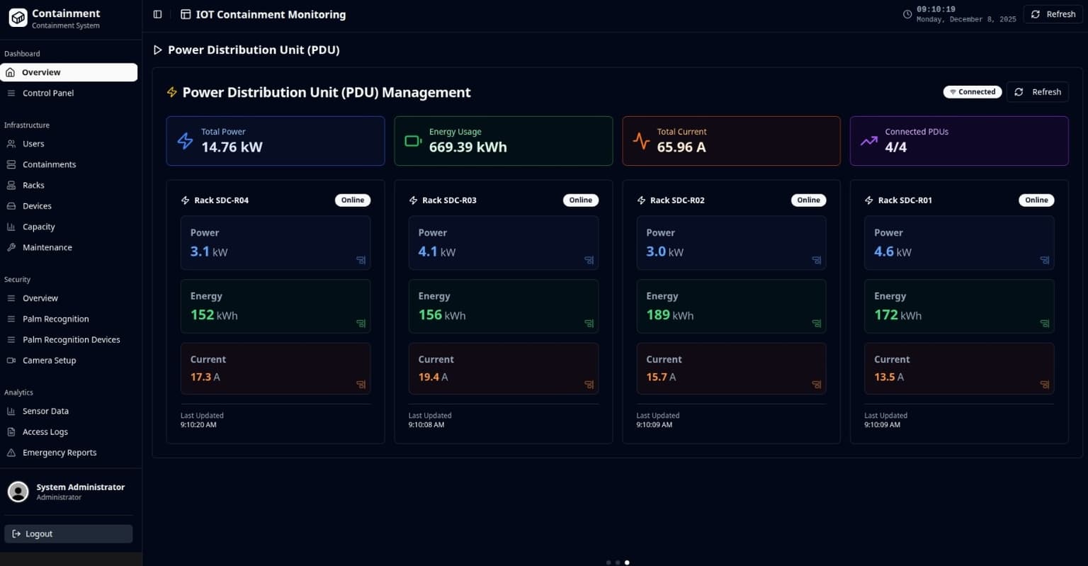 NexaBrick Platform view