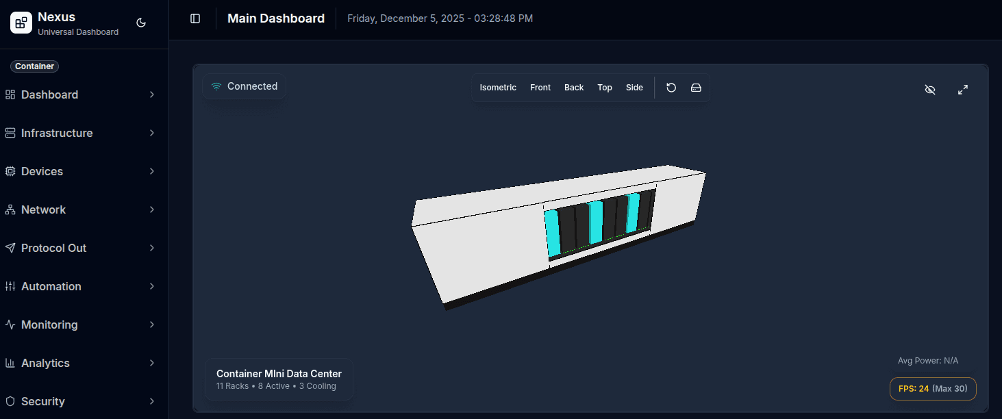 Energy and performance insights