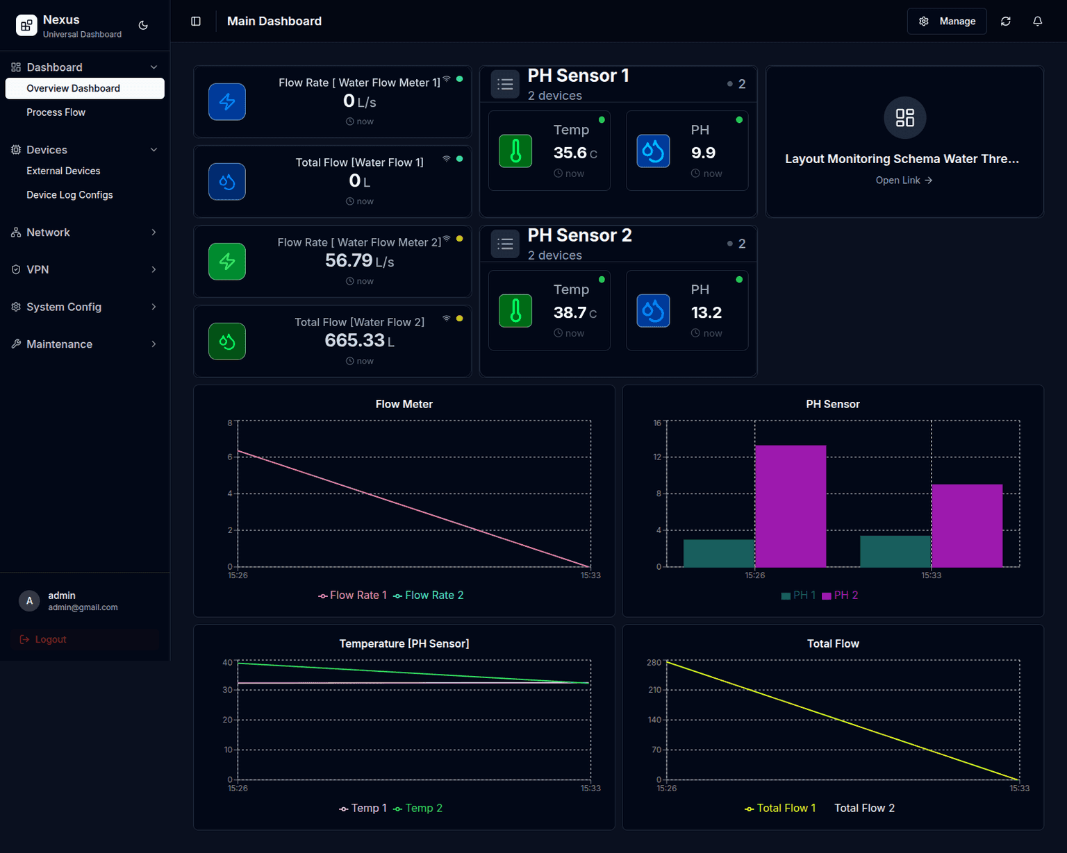 NexaBrick Platform main dashboard