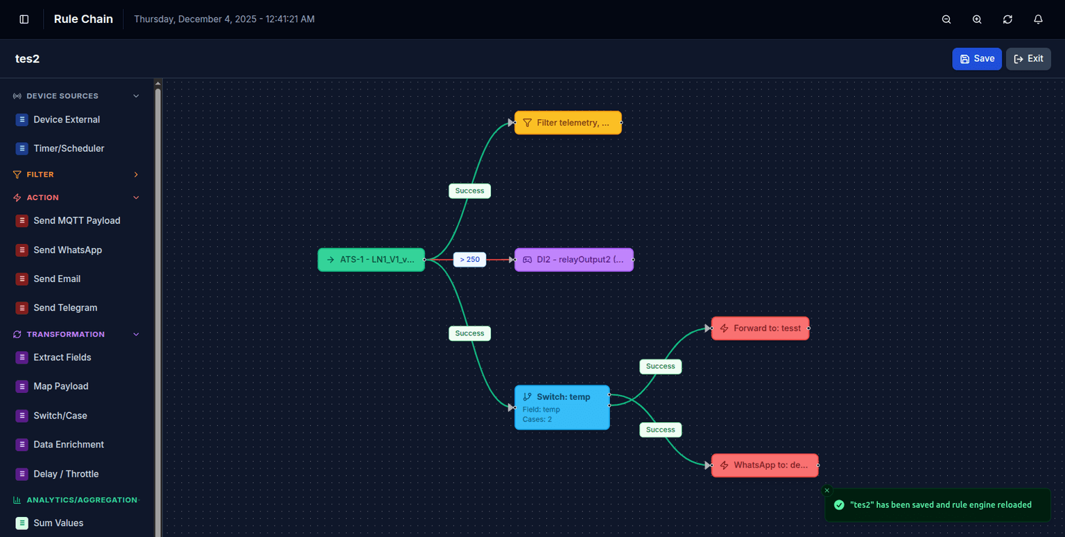 NexaBrick Platform view